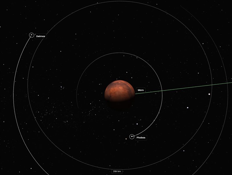 Moons orbiting Mars with corrected orbital mechanics