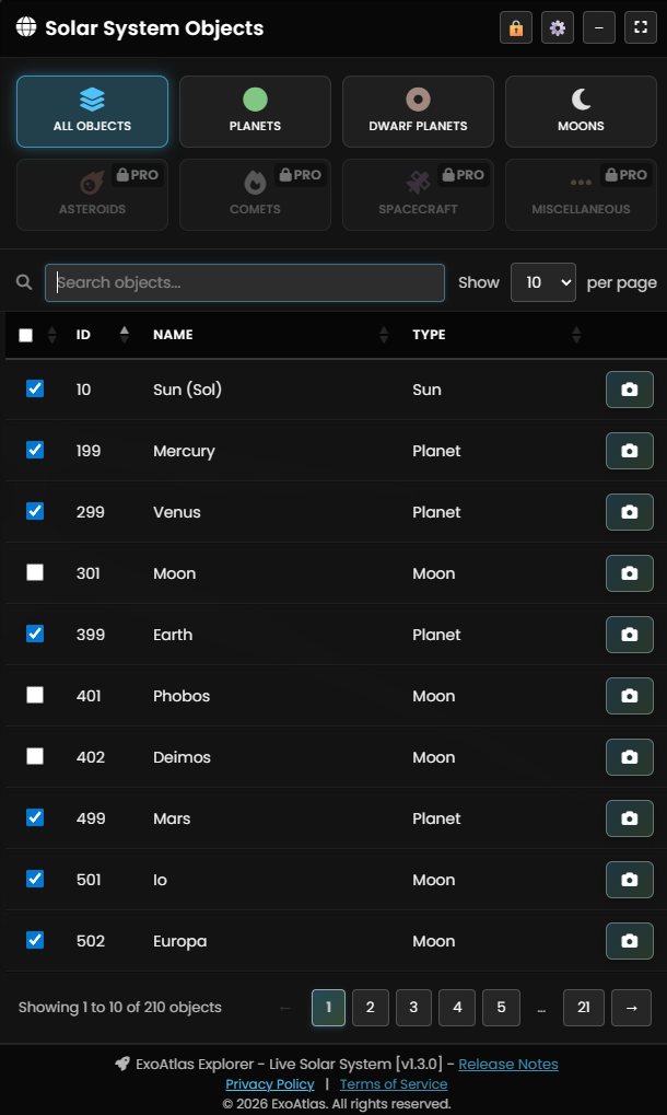 Redesigned Solar System Objects panel