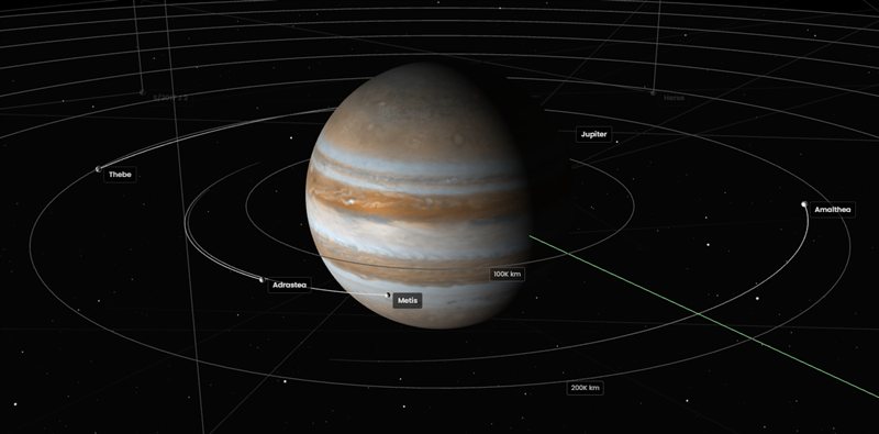 Planet-centered grid around Jupiter with kilometer scale